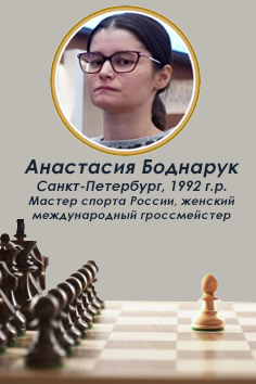 Анастасия Боднарук