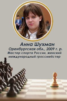 Анна Шухман